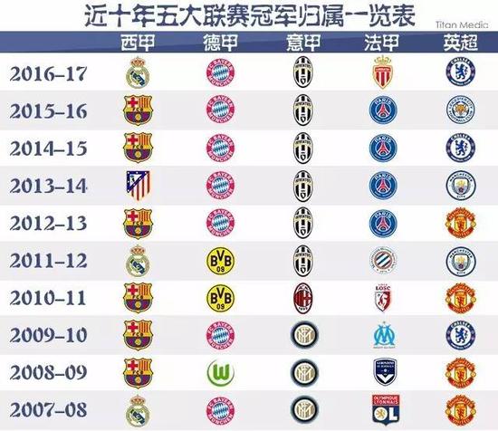 守和快速的